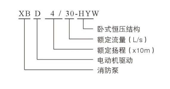 XBD-W型卧式多级消防泵