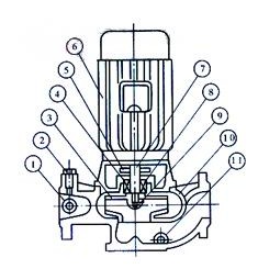 XBD-ISG系列立式单级消防泵结构示意图